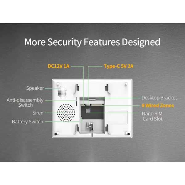 Sistema de alarma 4G