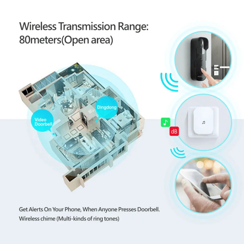 Timbre con cámara y DingDong - Timbre inalámbrico con video - 5200 mAh - Negro