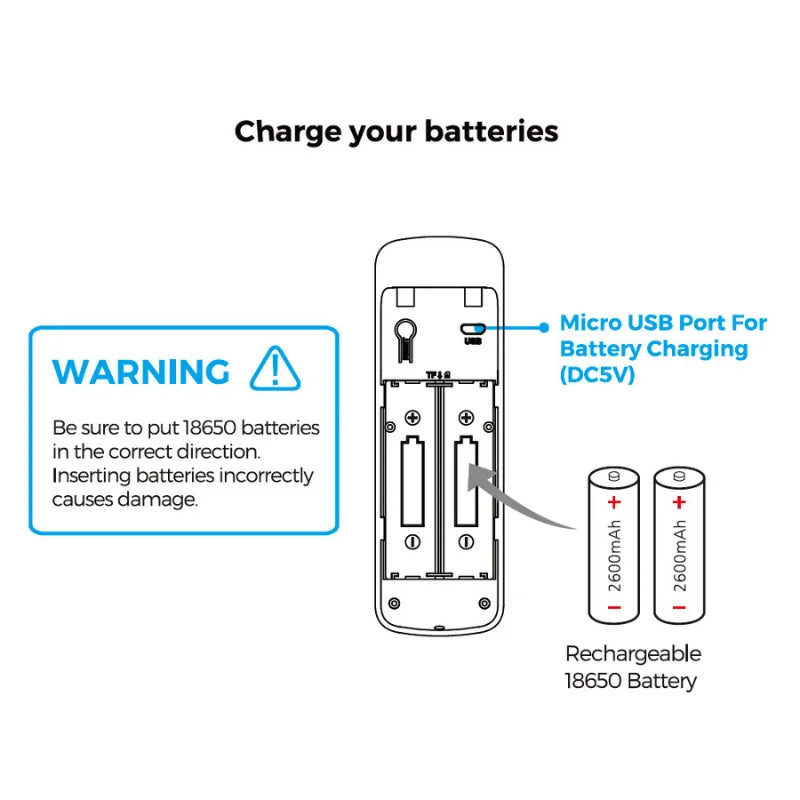 Timbre con cámara y DingDong - Timbre inalámbrico con video - 5200 mAh - Blanco