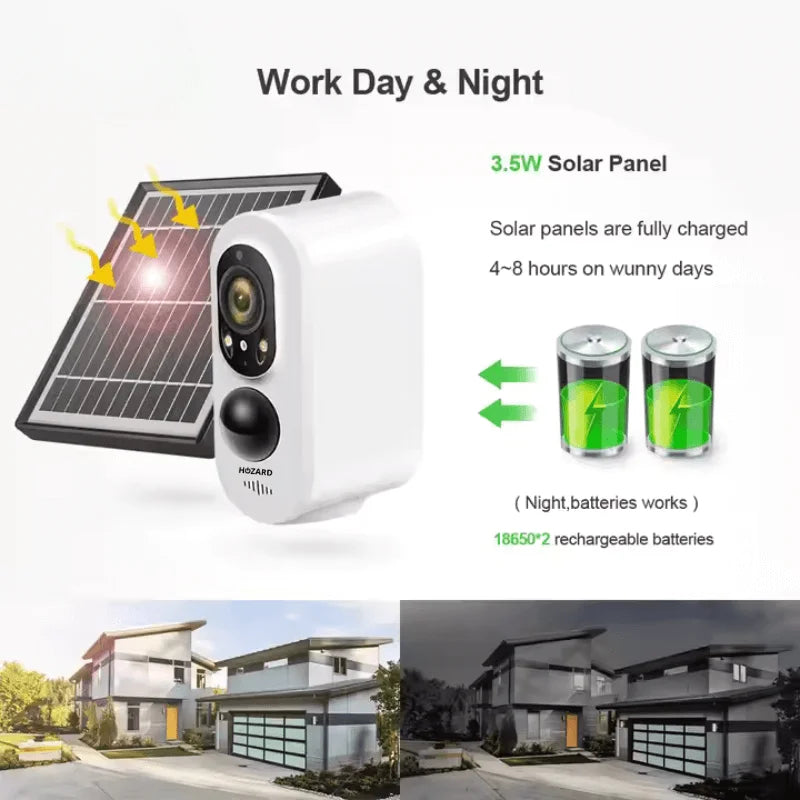 Cámara de Vigilancia Exterior – Con Panel Solar – IP66 Resistente al Agua – Incluye Tarjeta SD de 32 GB – Paquete A a D