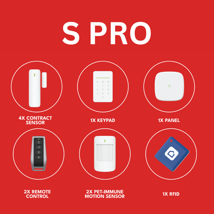 Sistema de alarma S Pro - WLAN & 4G